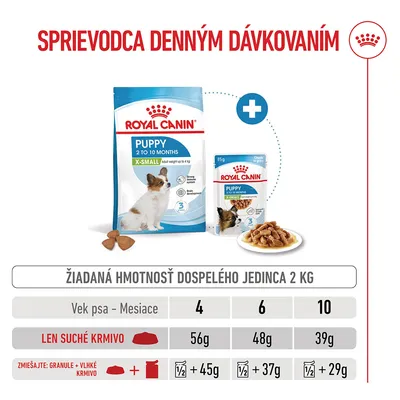 Royal Canin X-Small Puppy Royal Canin X-Small Puppy