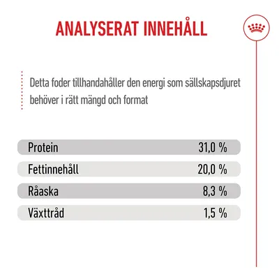 Analyserat innehåll: Protein 31,0 %, Fettinnehåll 20,0 %, Råaska 8,3 %, Växttråd 1,5 %. Text: Detta foder tillhandahåller den energi som sällskapsdjuret behöver i rätt mängd och format.