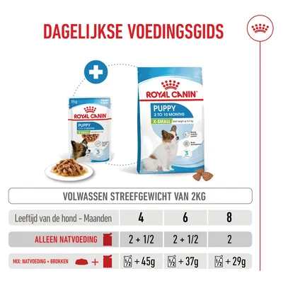 Royal Canin X-Small Puppy in Saus Royal Canin X-Small Puppy in Saus