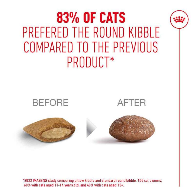 Royal Canin Sterilised Ageing 11+