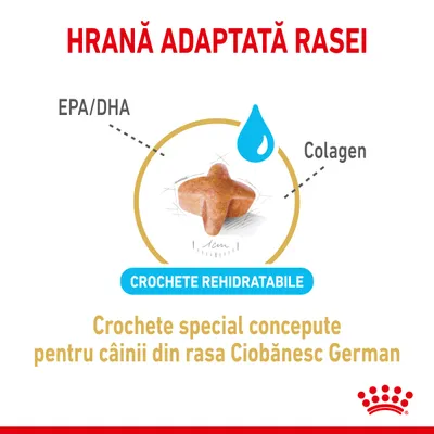 Hrană adaptată rasei. Crochete rehidratabile cu EPA/DHA și colagen, special concepute pentru câinii din rasa Ciobănesc German.
