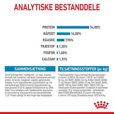 Analytiske bestanddele: protein 34 %, råfedt 14 %, råaske 7,9 %, træstof 1,3 %, fosfor 1 %, calcium 1,31 %. Sammensætning og tilsætningsstoffer pr. kg vises med detaljeret tekst.
