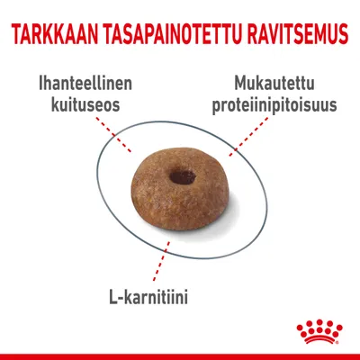 TARKKAAN TASAPAINOTETTU RAVITSEMUS. Ihanteellinen kuituseos, mukautettu proteiinipitoisuus, L-karnitiini. Ympyränmuotoinen nappula keskellä.