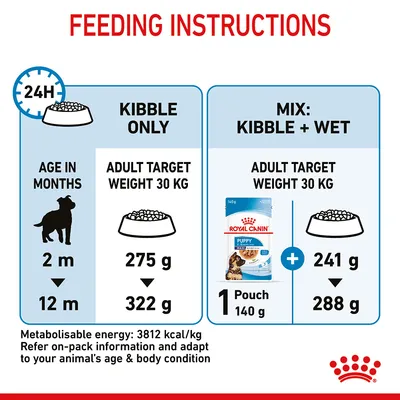 Feeding instructions for 30kg adult target weight: Kibble only, 275g to 322g daily; or mix 1 wet pouch (140g) with 241g to 288g kibble. For ages 2 to 12 months.