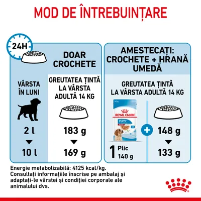 Instrucțiuni de hrănire Royal Canin Puppy: doar crochete 183 g sau 169 g, amestec crocante 148 g sau 133 g plus 1 plic hrană umedă 140 g, pentru greutate adult 14 kg. Energie 4125 kcal/kg.