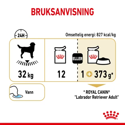 Royal Canin Labrador Retriever Adult i saus