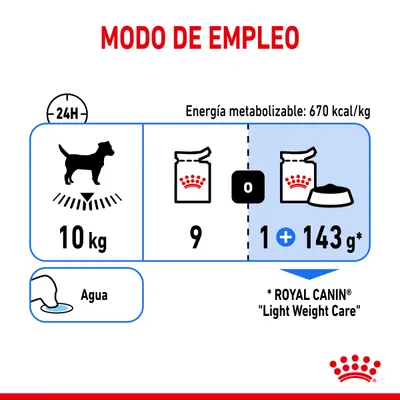 Modo de empleo para perro de 10 kg: energía metabolizable 670 kcal/kg, opción 1 lata más 143 g o 9 latas. Agua recomendada. ROYAL CANIN Light Weight Care.