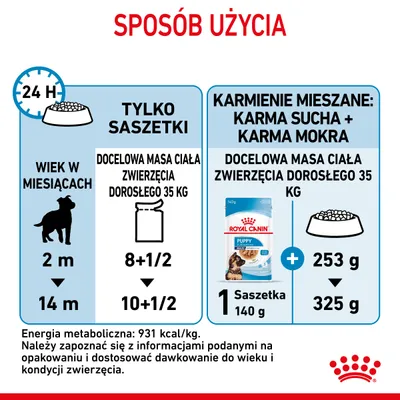 Sposób użycia karmy Royal Canin: tylko saszetki – 8+1/2 do 10+1/2 dziennie; karmienie mieszane – 1 saszetka 140 g plus 253–325 g karmy suchej dla psa o docelowej masie 35 kg.