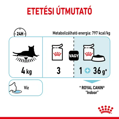 Etetési útmutató: 4 kg-os macska számára napi 3 tasak vagy 1 tasak + 36 g száraztáp. Metabolizálható energia: 797 kcal/kg. Víz biztosítása szükséges. ROYAL CANIN Indoor.