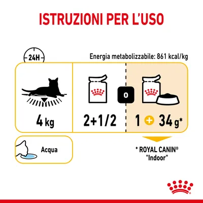 Istruzioni per l’uso: gatto 4 kg, energia metabolizzabile 861 kcal/kg. 2+1/2 vasetti o 1 vasetto più 34 g di crocchette Royal Canin Indoor. Acqua sempre disponibile.