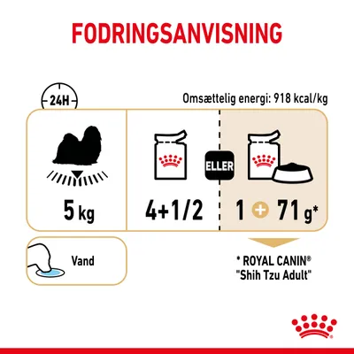 Fodringsanvisning for 5 kg hund: 4+1/2 dåser eller 1 dåse plus 71 g tørfoder dagligt. Omsættelig energi: 918 kcal/kg. Vand anbefales. ROYAL CANIN Shih Tzu Adult.
