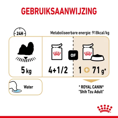 Gebruiksaanwijzing: voor een hond van 5 kg, dagelijks 4,5 blikjes of 1 blikje plus 71 g droogvoer. Metaboliseerbare energie: 918 kcal/kg. Water aanbieden. ROYAL CANIN Shih Tzu Adult.