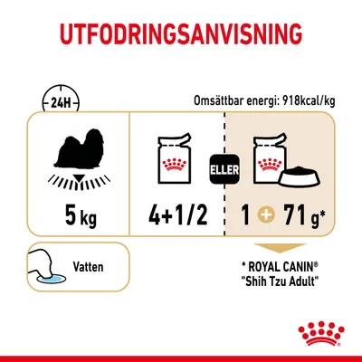 Utfodringsanvisning för hund 5 kg: 4+1/2 burkar eller 1 burk plus 71 g torrfoder per dag. Omsättbar energi: 918 kcal/kg. Vatten. Royal Canin Shih Tzu Adult.