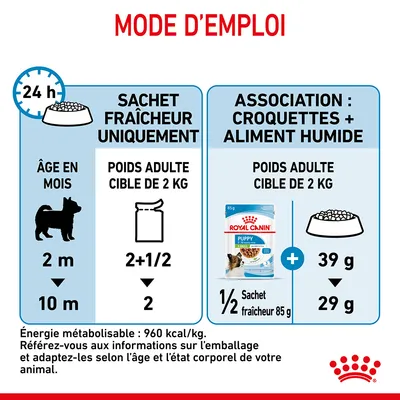 Mode d’emploi Royal Canin Puppy : conseils d’alimentation pour chiot 2 à 10 mois, poids adulte cible 2 kg. Sachet fraîcheur seul ou association croquettes 29–39 g + 1/2 sachet 85 g.