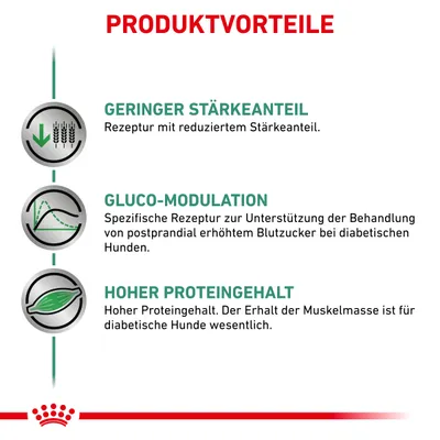 Produktvorteile: Geringer Stärkeanteil, Gluco-Modulation zur Unterstützung bei erhöhtem Blutzucker, hoher Proteingehalt für den Erhalt der Muskelmasse bei diabetischen Hunden.
