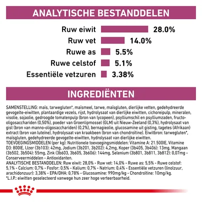 Analytische bestanddelen: ruw eiwit 28,0%, ruw vet 14,0%, ruwe as 5,5%, ruwe celstof 5,1%, essentiële vetzuren 3,38%. Ingrediëntenlijst en toevoegingsmiddelen zichtbaar.