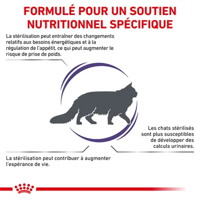 Formulé pour un soutien nutritionnel spécifique. La stérilisation peut entraîner prise de poids, augmenter l’espérance de vie et favoriser les calculs urinaires chez les chats stérilisés.
