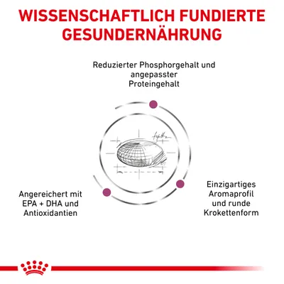 Wissenschaftlich fundierte Gesundernährung: Reduzierter Phosphorgehalt, angepasster Proteingehalt, angereichert mit EPA + DHA und Antioxidantien, einzigartiges Aromaprofil und runde Krokettenform.