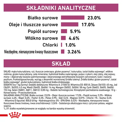 Składniki analityczne: białko surowe 23 %, oleje i tłuszcze surowe 17 %, popiół surowy 5,9 %, włókno surowe 4,6 %, chlorki 1 %, niezbędne nienasycone kwasy tłuszczowe 3,26 %.