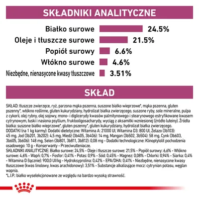 Składniki analityczne: białko surowe 24,5 %, oleje i tłuszcze surowe 21,5 %, popiół surowy 6,6 %, włókno surowe 4,6 %, niezbędne nienasycone kwasy tłuszczowe 3,51 %. Skład podany poniżej.
