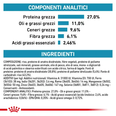 Componenti analitici: proteina grezza 27%, oli e grassi grezzi 11%, ceneri grezze 9,6%, fibra grezza 6,1%, acidi grassi essenziali 2,46%. Ingredienti e additivi elencati in dettaglio.