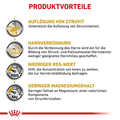 Texte en allemand : avantages du produit, dissolution des struvites, dilution de l’urine, faible valeur RSS, faible teneur en magnésium. Texte non disponible en français.