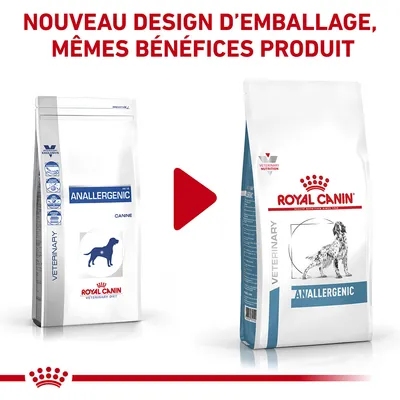 Comparaison de deux sacs Royal Canin Anallergenic pour chien, ancien et nouveau design d’emballage. Texte visible : « Nouveau design d’emballage, mêmes bénéfices produit ».