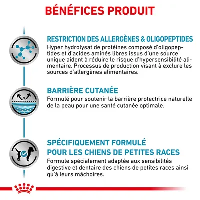 BÉNÉFICES PRODUIT : restriction des allergènes & oligopeptides, barrière cutanée, spécifiquement formulé pour les chiens de petites races. Détails sur la composition et l’adaptation visibles.