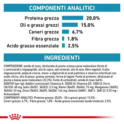 Componenti analitici: proteina grezza 20%, oli e grassi grezzi 15%, ceneri grezze 6,7%, fibra grezza 1,8%, acido grasso essenziale 2,5%. Elenco ingredienti e additivi visibili.