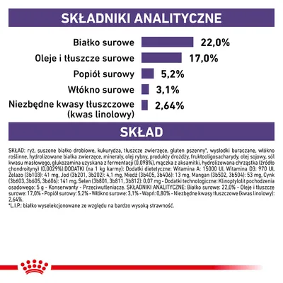 Składniki analityczne: białko surowe 22,0 %, oleje i tłuszcze surowe 17,0 %, popiół surowy 5,2 %, włókno surowe 3,1 %, niezbędne kwasy tłuszczowe (kwas linolowy) 2,64 %. Skład podany poniżej.