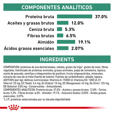 Componentes analíticos: proteína bruta 37 %, aceites y grasas brutos 12 %, ceniza bruta 5,3 %, fibras brutas 6,5 %, almidón 19,1 %, ácidos grasos esenciales 2,07 %. Ingredientes detallados visibles.
