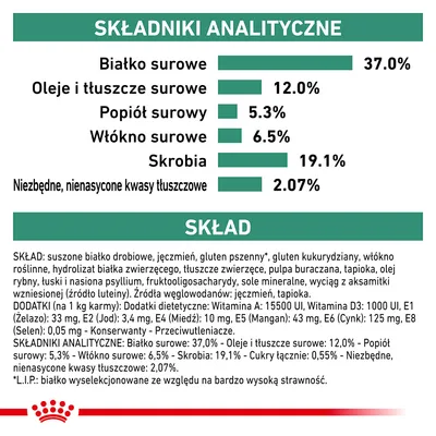 Analiza składu: białko surowe 37,0 %, oleje i tłuszcze surowe 12,0 %, popiół surowy 5,3 %, włókno surowe 6,5 %, skrobia 19,1 %, niezbędne nienasycone kwasy tłuszczowe 2,07 %.