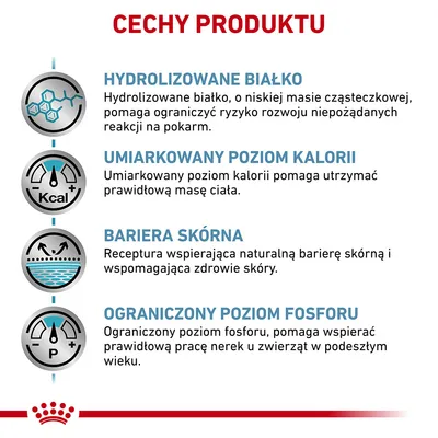 Cechy produktu: hydrolizowane białko, umiarkowany poziom kalorii, bariera skórna, ograniczony poziom fosforu. Szczegółowe opisy każdej cechy widoczne na grafice.