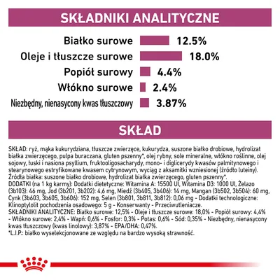 Składniki analityczne: białko surowe 12,5 %, oleje i tłuszcze surowe 18 %, popiół surowy 4,4 %, włókno surowe 2,4 %, niezbędny nienasycony kwas tłuszczowy 3,87 %. Skład podany poniżej.