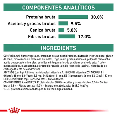 Componentes analíticos: proteína bruta 30,0 %, aceites y grasas brutos 9,5 %, ceniza bruta 5,8 %, fibras brutas 17,0 %. Ingredientes y aditivos detallados en la imagen.