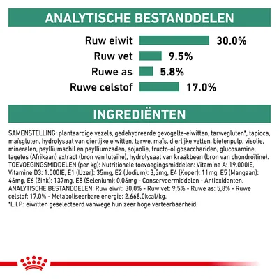 Analytische bestanddelen: ruw eiwit 30,0%, ruw vet 9,5%, ruwe as 5,8%, ruwe celstof 17,0%. Ingrediëntenlijst en toevoegingsmiddelen zichtbaar.