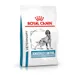 Royal Canin Veterinary Canine Sensitivity Control