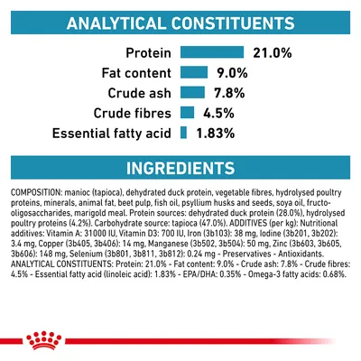 Analytical constituents: protein 21.0%, fat content 9.0%, crude ash 7.8%, crude fibres 4.5%, essential fatty acid 1.83%. Ingredients and additives list shown below.