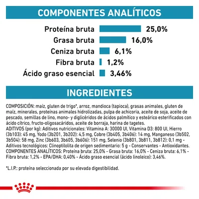 Componentes analíticos: proteína bruta 25 %, grasa bruta 16 %, ceniza bruta 6,1 %, fibra bruta 1,2 %, ácido graso esencial 3,46 %. Ingredientes y aditivos detallados en el envase.