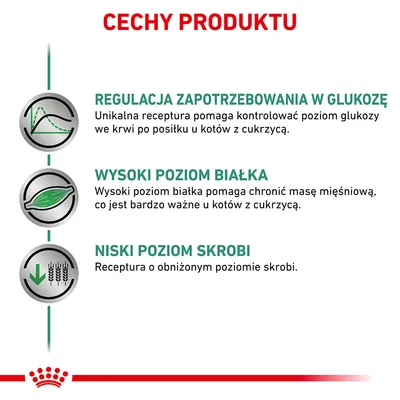 Cechy produktu: regulacja zapotrzebowania w glukozę, wysoki poziom białka, niski poziom skrobi. Tekst dotyczy karmy dla kotów z cukrzycą.