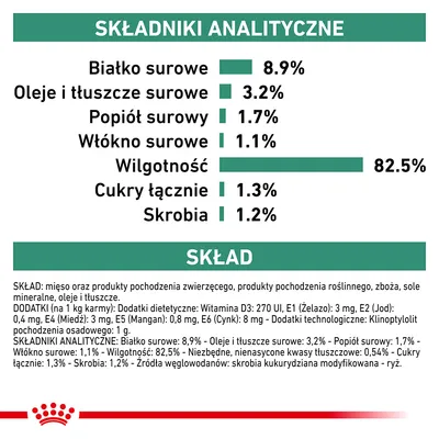 Składniki analityczne: białko surowe 8,9 %, oleje i tłuszcze surowe 3,2 %, popiół surowy 1,7 %, włókno surowe 1,1 %, wilgotność 82,5 %, cukry łącznie 1,3 %, skrobia 1,2 %.