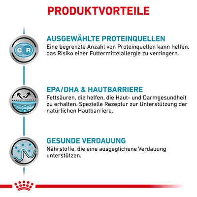 Produktvorteile: Ausgewählte Proteinquellen zur Verringerung von Futtermittelallergien, EPA/DHA für Hautbarriere und Verdauungsfördernde Nährstoffe.