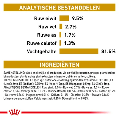 Analytische bestanddelen: ruw eiwit 9,5%, ruw vet 2,7%, ruwe as 1,7%, ruwe celstof 1,3%, vochtgehalte 81,5%. Ingrediënten: vlees, vis, granen, plantaardige bijproducten, mineralen.