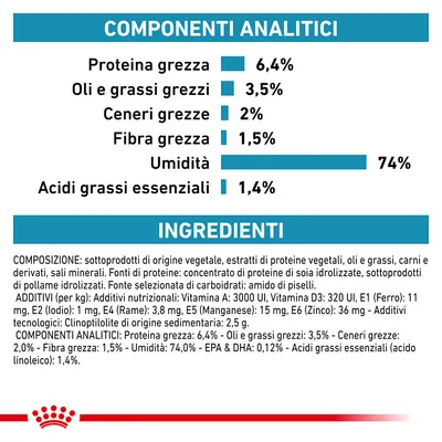 Tabella componenti analitici: proteina grezza 6,4 %, oli e grassi grezzi 3,5 %, ceneri grezze 2 %, fibra grezza 1,5 %, umidità 74 %, acidi grassi essenziali 1,4 %. Ingredienti elencati.