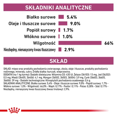 Składniki analityczne: białko surowe 5,4 %, oleje i tłuszcze surowe 9,0 %, popiół surowy 1,7 %, włókno surowe 1,0 %, wilgotność 66 %, niezbędny nienasycony kwas tłuszczowy 2,9 %.