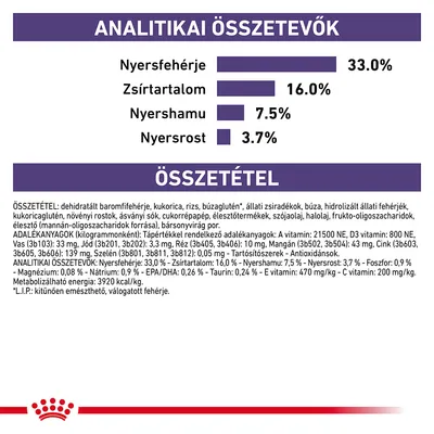 Analitikai összetevők: nyersfehérje 33,0 %, zsírtartalom 16,0 %, nyershamu 7,5 %, nyersrost 3,7 %. Összetétel és adalékanyagok részletes felsorolása látható.