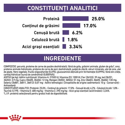 Constituenți analitici: proteină 25,0 %, grăsimi 17,0 %, cenușă brută 6,2 %, celuloză brută 1,8 %, acizi grași esențiali 3,34 %. Ingrediente și aditivi enumerați detaliat sub aceste valori.