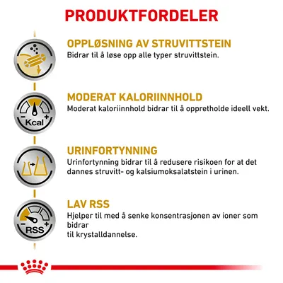 Royal Canin Veterinary Canine Urinary Moderate Calorie