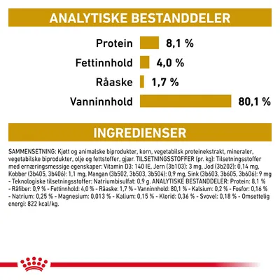 Royal Canin Veterinary Canine Urinary Moderate Calorie