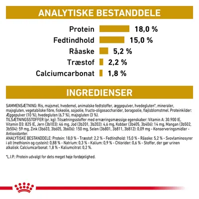 Analytiske bestanddele: protein 18 %, fedtindhold 15 %, råaske 5,2 %, træstof 2,2 %, calciumcarbonat 1,8 %. Ingredienser: ris, majsmel, hvedemel, animalske fedtstoffer, æggepulver m.m.